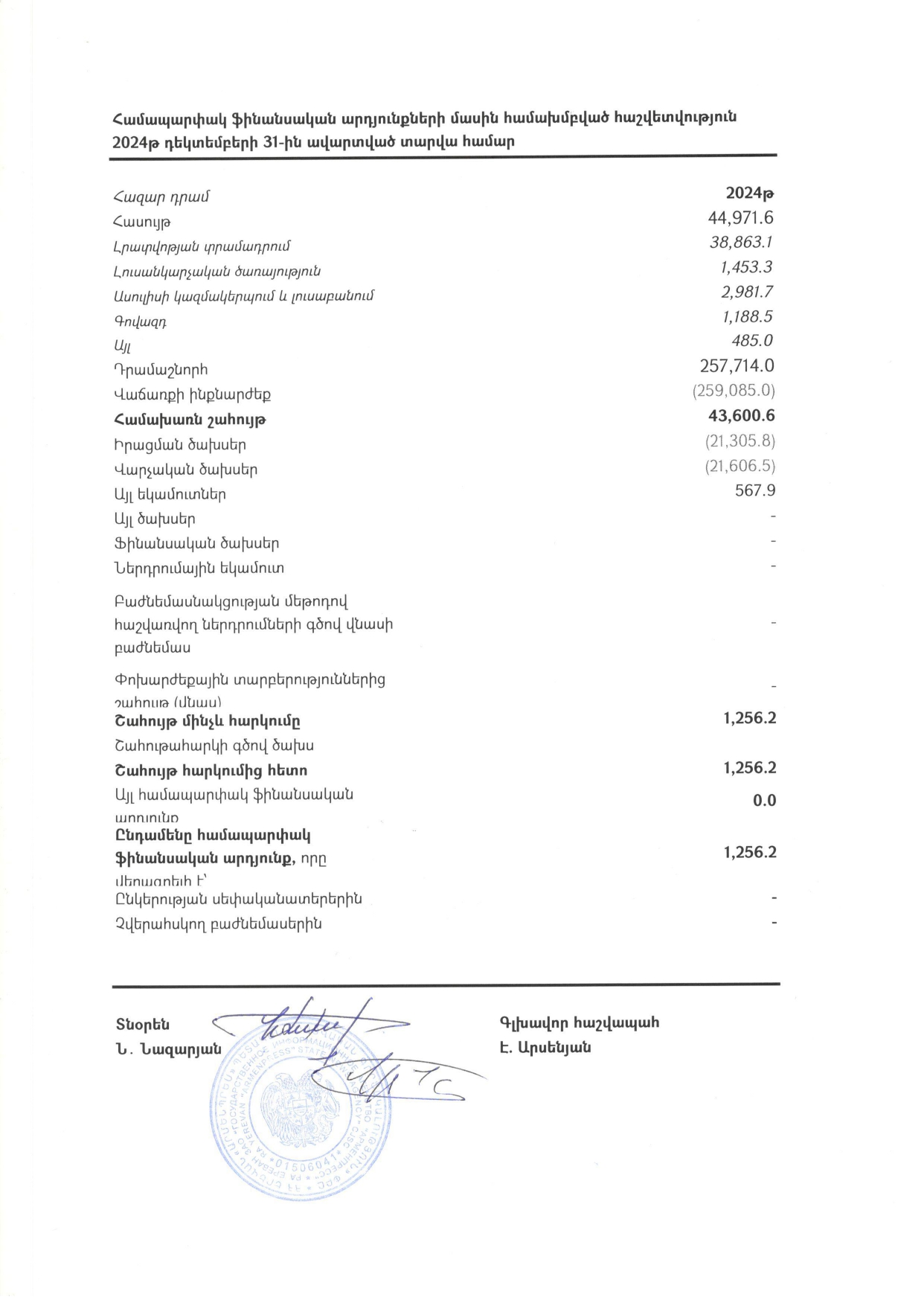 Ֆին.հաշվետվություն 2024թ. կայքի համար (2)_pages-to-jpg-0003.jpg